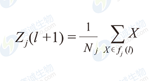 K平均聚類(lèi)