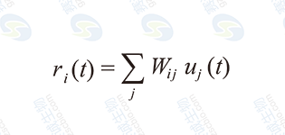 加權矩陣模型